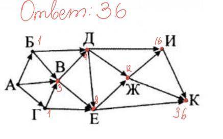 На рисунке - схема дорог связывающих города а б в г д е ж и к.по каждой дороге можно двигаться тольк