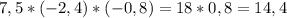 7,5*(-2,4)*(-0,8)=18*0,8=14,4