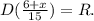 D(\frac{6+x}{15} )=R.