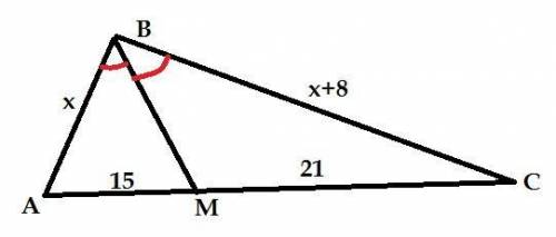 Втрикутнику abc bc-ab=8 см. знайти його периметр якщо бісектриса bm ділить сторону ас на відрізки 15