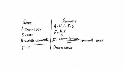 Tмин=5,0 sметр=200 nкиловат=200 fкн-?