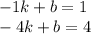 - 1k + b = 1 \\ - 4k + b = 4 \\ \\