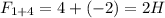 F_{1+4} = 4+(-2)=2 H