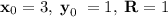 \textbf x_{0}=3,\;\textbf y_{0}\;=1,\;\textbf R=1