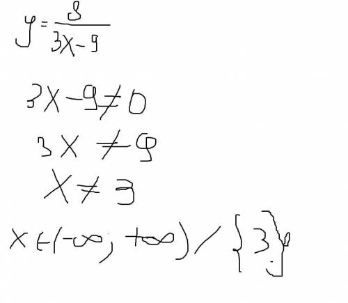  \frac{8}{3x - 9} 