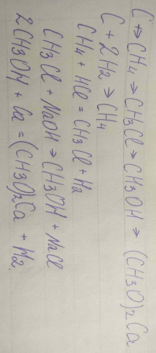 25 ів. складіть рівняння реакцій за якими можна здійснити такі перетворення​