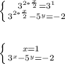 \left \{ {{3^{2*\frac{x}{2} } = 3^{1}} \atop {{3^{2*\frac{x}{2} }-5^{y} = -2}} \right.\\\\\\\left \{ {{x=1} \atop {{3^{x}-5^{y} = -2}} \right.\\