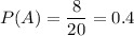 P(A)=\dfrac{8}{20} =0.4