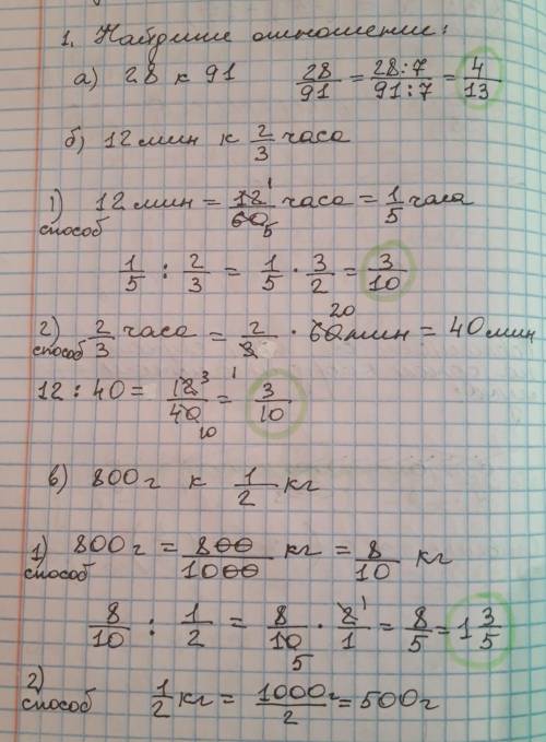 Самостоятельная работавариант 21. найдите отношение: а) 28 к91; б) 12 мин к 2/3часа; в) 800 гк 1/2 к