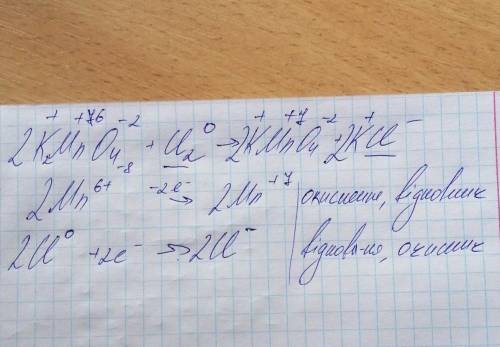 На основі електронних рівнянь підібрати коефіцієнти, показатиокисник та відновник: kmno4+ сі2-> k