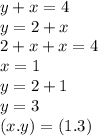 y + x = 4 \\ y = 2 + x \\ 2 + x + x = 4 \\ x = 1 \\ y = 2 + 1 \\ y = 3 \\ (x.y) = (1.3)