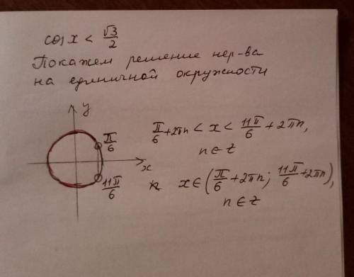 Cos x < корень из 3/2 решить неравенство