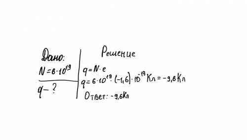 Тело поглотило 6*10 в 19 степени электронов. какой заряд у тела по знаку и по величине?