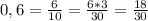 0,6 = \frac{6}{10} = \frac{6*3}{30} = \frac{18}{30}