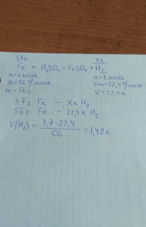 Рассчитайте объём водорода,который выделится при взаимодействии железа массой 3,7г с серной кислотой