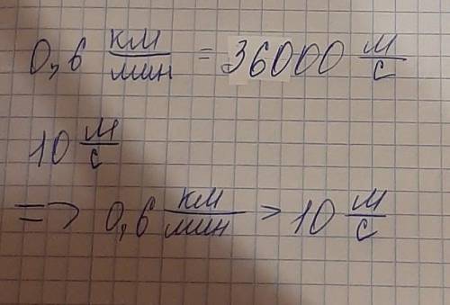 Сравните скорости 0,6 км/мин и 10 м/с 7 класс