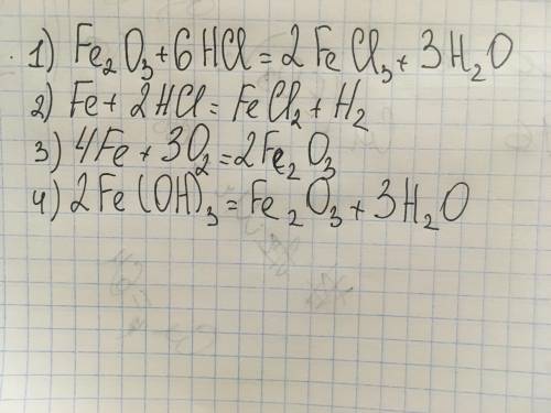 Расставить коэффициенты в реакциях: 1) fe2o3+hcl=fecl3+h2o 2) fe+hcl=fecl2+h2 3) fe+o2=fe2o3 4) fe(