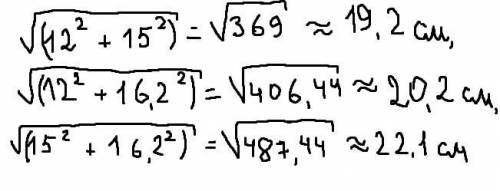 Измерение прямоугольного параллепипеда -12 см 15 см и 16.2см.определите расстояние от его вершин до