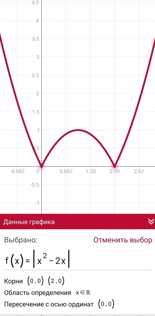 Реально много решите с обьяснением ​