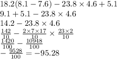 18.2(8.1 - 7.6) - 23.8 \times 4.6 + 5.1 \\ 9.1 + 5.1 - 23.8 \times 4.6 \\ 14.2 - 23.8 \times 4.6 \\ \frac{142}{10} - \frac{2 \times 7 \times 17}{10} \times \frac{23 \times 2}{10} \\ \frac{1420}{100} - \frac{10948}{100} \\ - \frac{9528}{100} = - 95.28