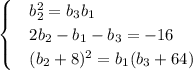 \begin{cases}&\text{}b_2^2=b_3b_1\\&\text{}2b_2-b_1-b_3=-16\\&\text{}(b_2+8)^2=b_1(b_3+64)\end{cases}