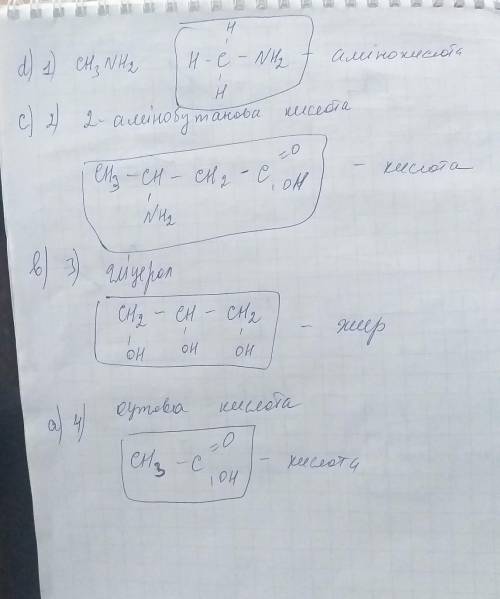 установіть відповідність між рпчовиною та її функціональною(ними) групою(ами). 1) метанамін 2) 2-амі