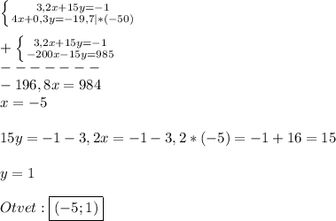 \left \{ {{3,2x+15y=-1} \atop {4x+0,3y=-19,7}|*(-50)} \right.\\\\+\left \{ {{3,2x+15y=-1} \atop {-200x-15y}=985} \right.\\ -------\\-196,8x=984\\x=-5\\\\15y=-1-3,2x=-1-3,2*(-5)=-1+16=15\\\\y=1\\\\Otvet:\boxed{(-5;1)}