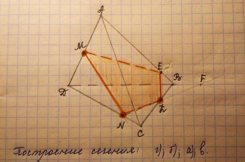 Неважке завдання - 31 визначте послідовність побудови перерізу піраміди авсd площиною α, що проходи