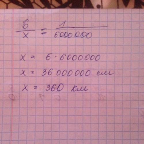 На рисунке дано часть карты нижегородской области используя карту найдите расстояние от арзамаса до