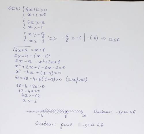 При каких значениях параметра а уравнение √6x+a=x+1 имеет 2 корня?