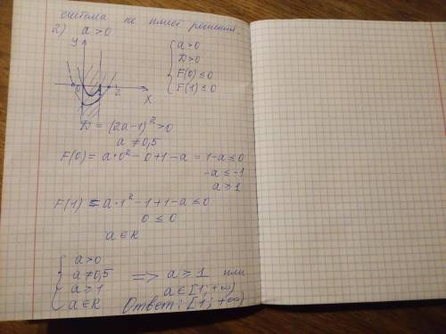 Знайдіть всі значення параметра а, при кожному з яких розв‘язки першої нерівності будуть розв’язками