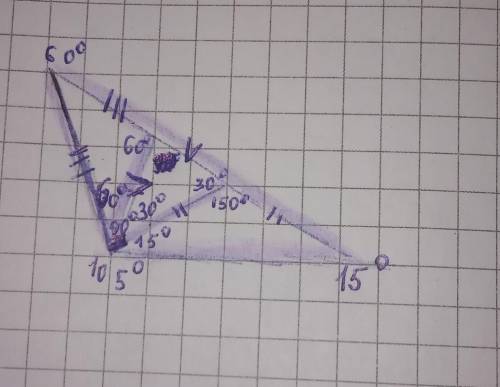 Как разделить треугольник с углами 15, 105, 60 на три равнобедренных треугольника?
