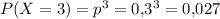 P(X=3)=p^3=0{,}3^3=0{,}027