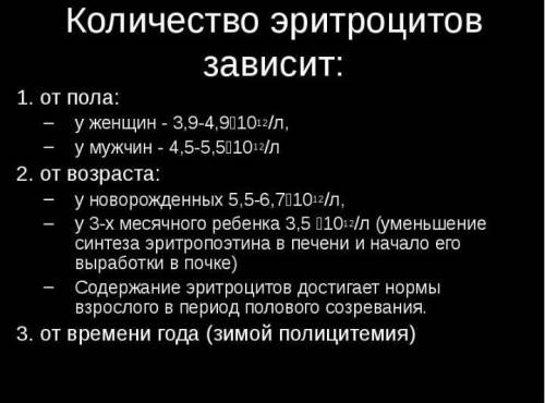 Яка кількість еритроцитів міститься в 1 л крові жінок? 1) 3,9-4,7x1012; 2) 2,5-3,5x1012; 3) 5,0-6,0