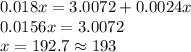 \displaystyle 0.018x=3.0072+0.0024x\\0.0156x=3.0072\\x=192.7\approx 193