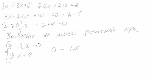 При каком значении a уравнения 3( a+2+x)=2a(x+1)+1 не имеет решение ​