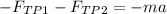 \displaystyle -F_{TP1}-F_{TP2}=-ma