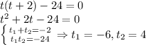 t(t+2)-24=0\\t^2+2t-24=0\\\left \{ {{t_1+t_2=-2} \atop {t_1t_2=-24}} \right. \Rightarrow t_1=-6, t_2=4