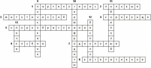 Сделать небольшой кроссворд по размножению живой природы 5 класс ❤️❤️❤️​