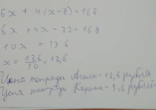 Всё. асель купила 6 тетрадей по х рублей, а карина 4 тетрадей на 8 рублей меньше. а) обе девушки з