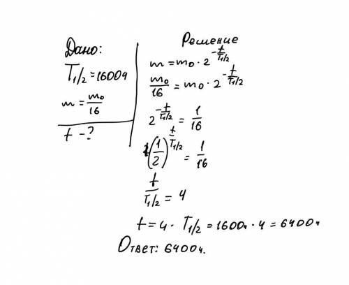 Через дано))період піврозпаду радію становить 1600років.скільки років має минути,щоб кількість радіо