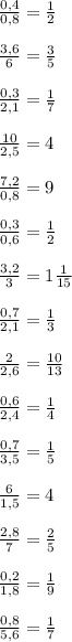 \frac{0,4}{0,8}=\frac{1}{2}\\\\\frac{3,6}{6}=\frac{3}{5}\\\\\frac{0,3}{2,1}=\frac{1}{7}\\\\\frac{10}{2,5}=4\\\\\frac{7,2}{0,8}=9\\\\\frac{0,3}{0,6}=\frac{1}{2}\\\\\frac{3,2}{3}=1\frac{1}{15} \\\\\frac{0,7}{2,1}=\frac{1}{3}\\\\\frac{2}{2,6}=\frac{10}{13}\\\\\frac{0,6}{2,4}=\frac{1}{4}\\\\\frac{0,7}{3,5}=\frac{1}{5}\\\\\frac{6}{1,5}=4\\\\\frac{2,8}{7}=\frac{2}{5}\\\\\frac{0,2}{1,8}=\frac{1}{9}\\\\\frac{0,8}{5,6}=\frac{1}{7}\\\\\\