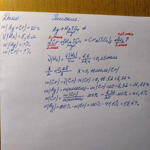 Сплав массой 20 грамм состоящий из ag и cr залили h2so4 , при этом выделилось 5,6 литра h. найдите с