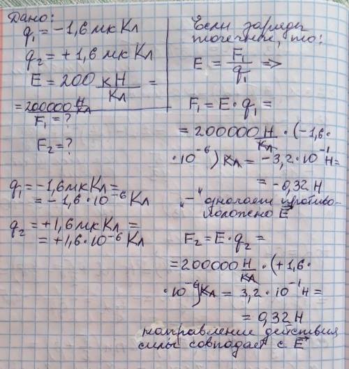 По электрический заряд - 1,6 мккл находится в поле с напряжённостью 200 кн/кл. с какой силой это по