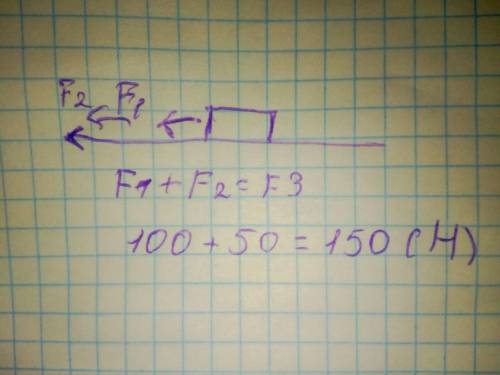 Какова сила трение сразу на 50н и 100н