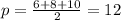 p = \frac{6+8+10}{2} = 12