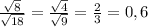 \frac{\sqrt{8} }{\sqrt{18} } = \frac{\sqrt{4} }{\sqrt{9} } = \frac{2}{3} = 0,6