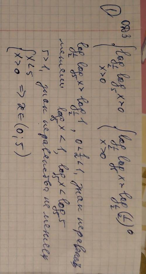 Нужна , ! решите неравенства log по основанию 2×(log по основанию 1/2×log x по основанию 5)> 0