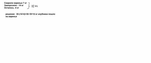 Краткий условия слишком много слов не над писать решение фигурные скобками? огромное ! ​