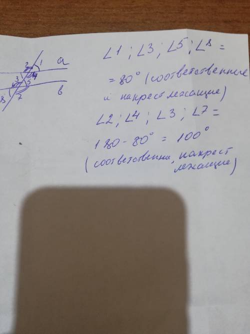 Дано : а||в с-секущая угол 5=80° найди : остальные углы, ​